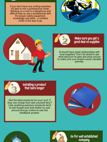 Things to avoid when making decisions About your Roof or roofing Infographic