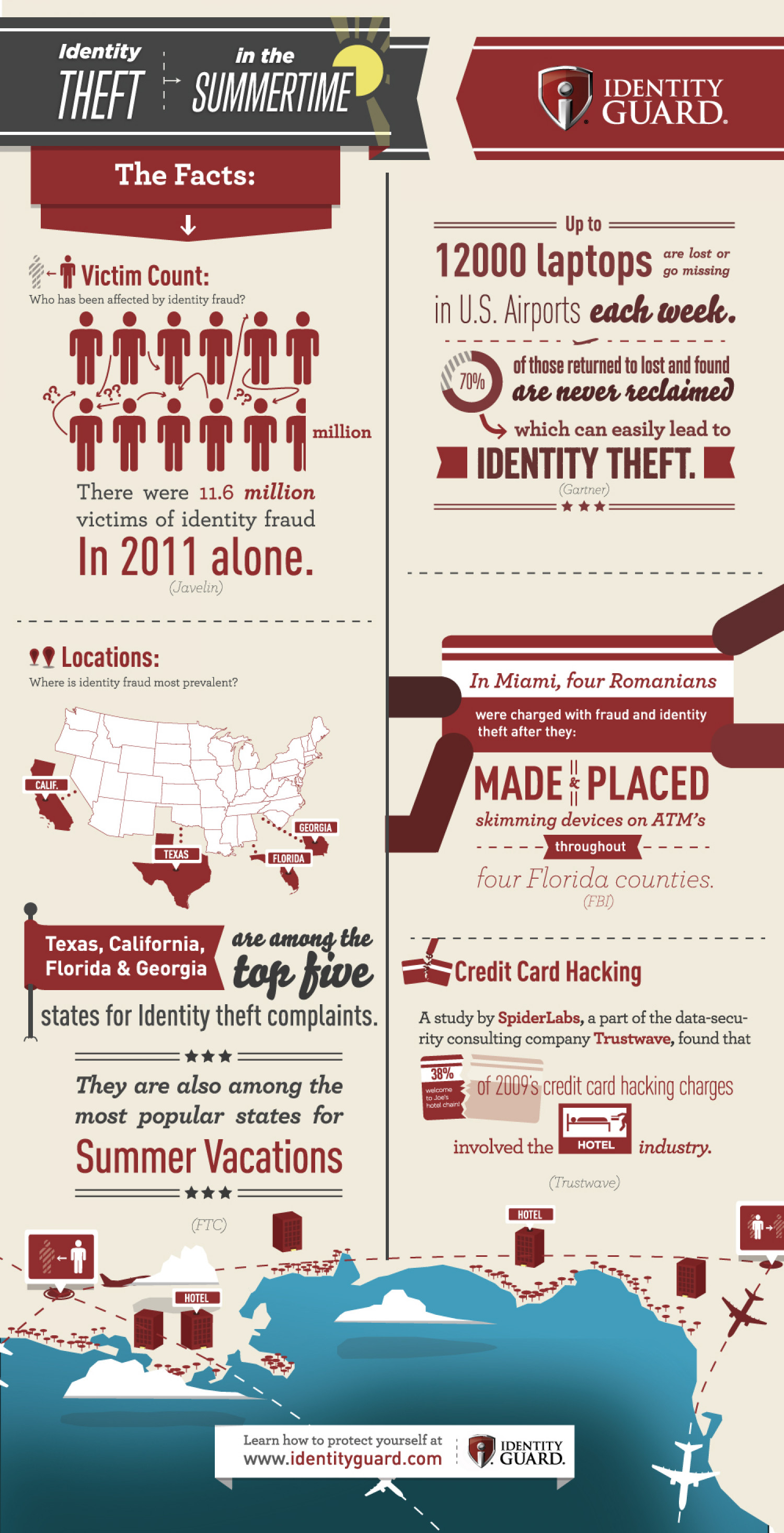 Tips for Avoiding Identity Theft When You Travel Infographic