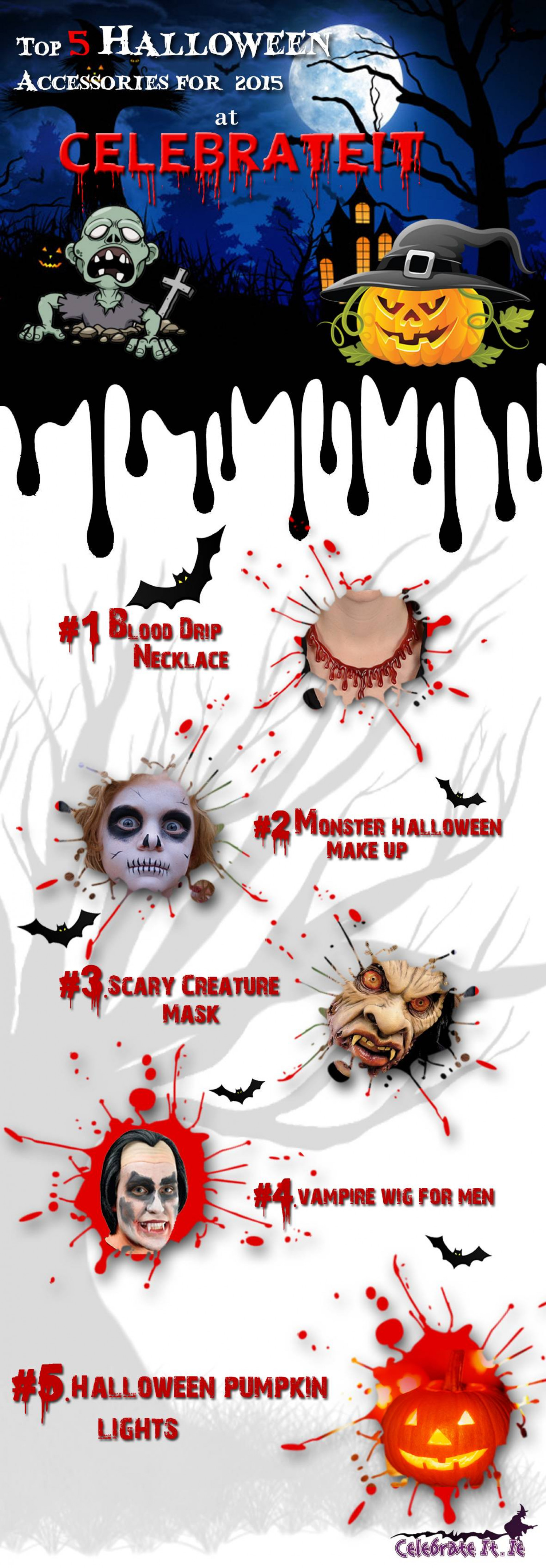 Top 5 Halloween Accessories for 2015  Infographic