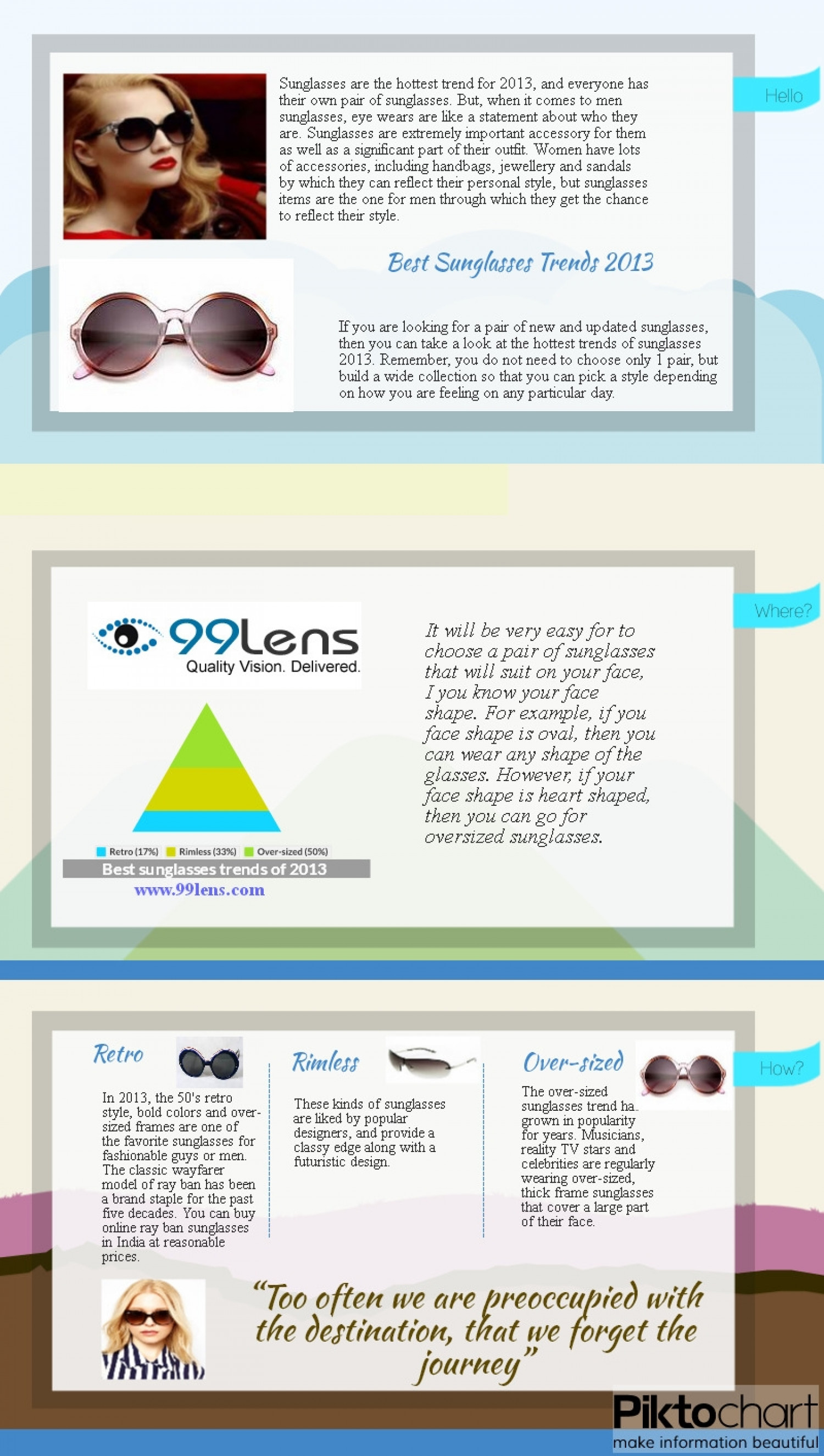 Top Three Best Sunglasses Trends 2013 for Men Infographic