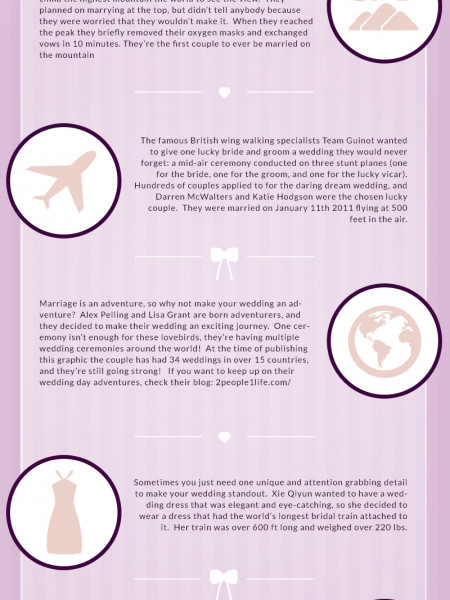 Truly Unique Weddings Infographic