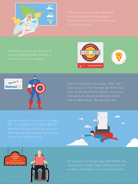 10 Classic Super Heros With Day Jobs Infographic