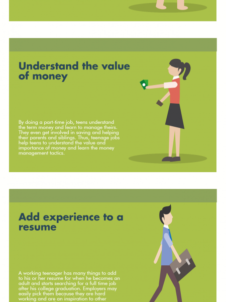 Why Should Teenagers Start Working Earlier- 6 Main Reasons Infographic
