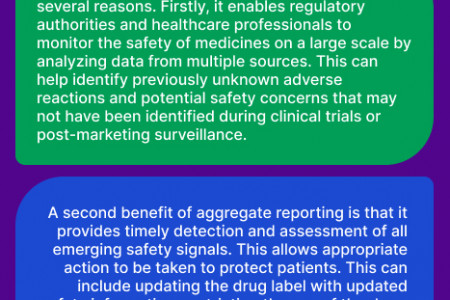 Why is aggregate reporting crucial for drug safety? Infographic
