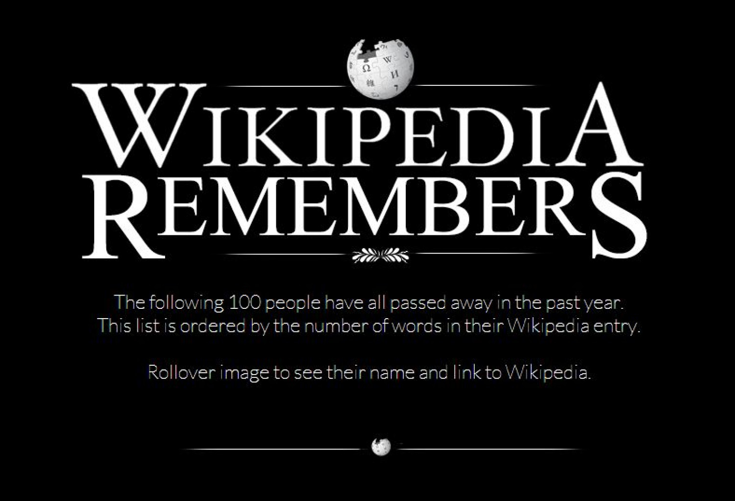 Wikipedia Remembers 2012 Infographic
