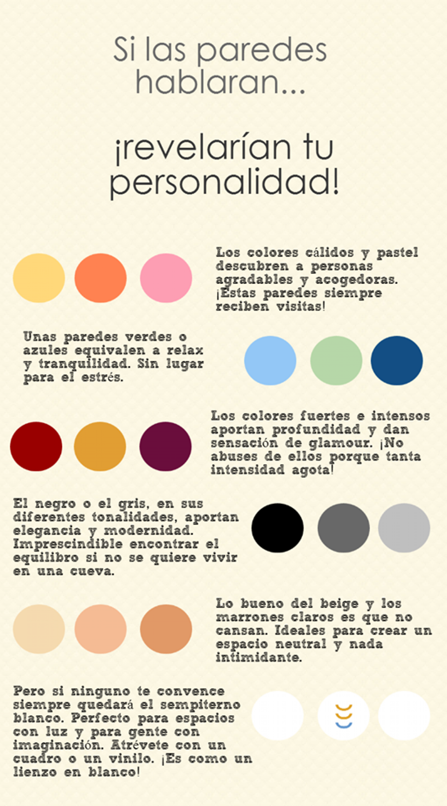 Tus personalidad según el color de tus paredes Infographic