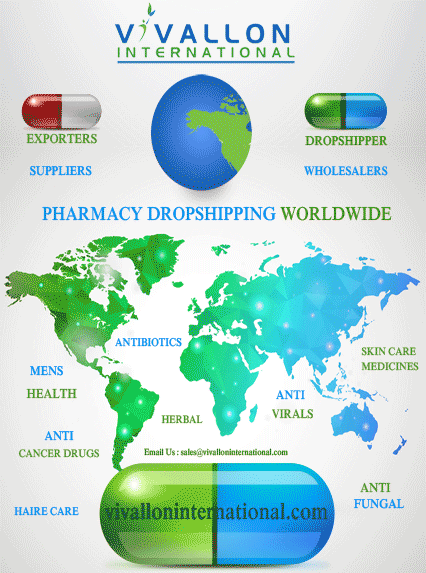Pharmacy dropshipping Infographic