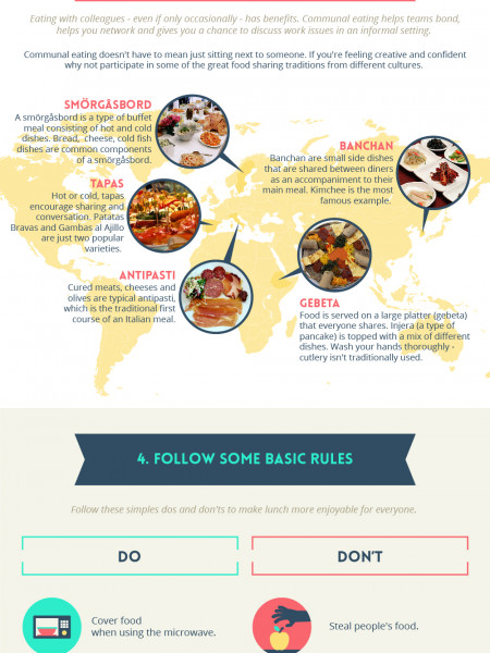 A 5-Step Guide To Better Office Lunches Infographic