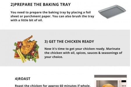 A Complete Roadmap To Cook A Frozen Chicken  Infographic