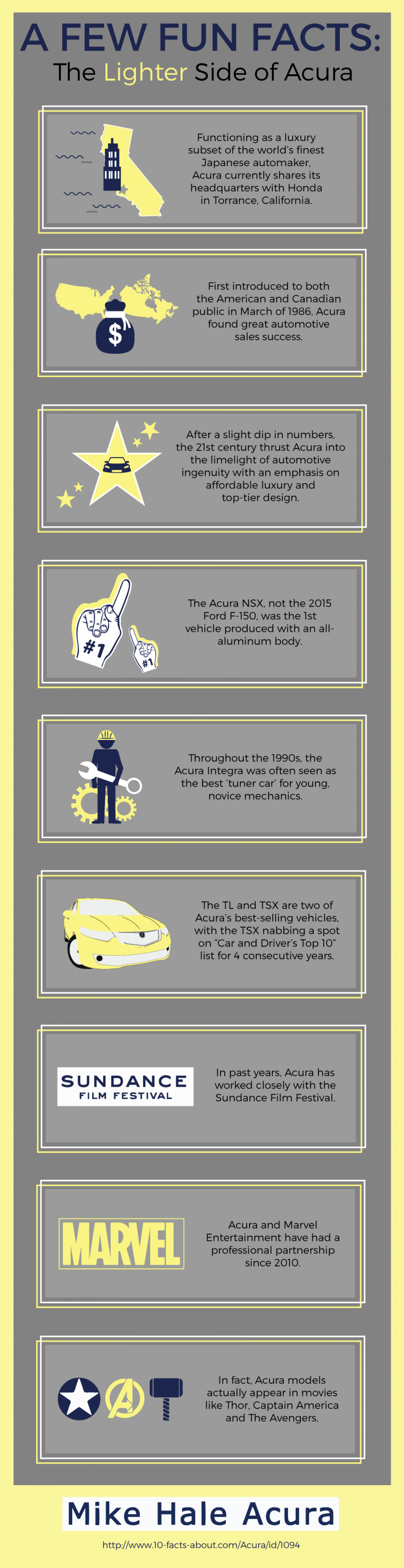 A Few Fun Facts: the Lighter Side of Acura Infographic