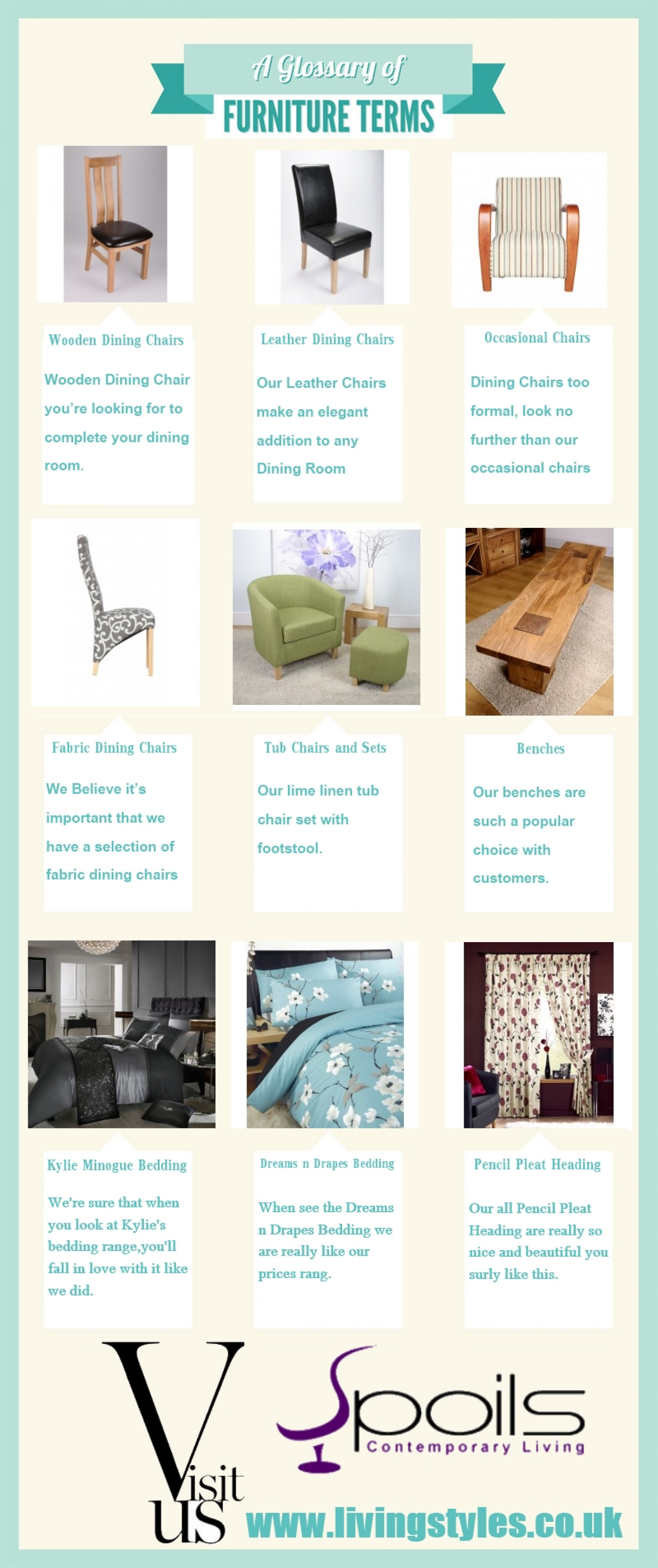 A Glossary of Furniture Terms Infographic