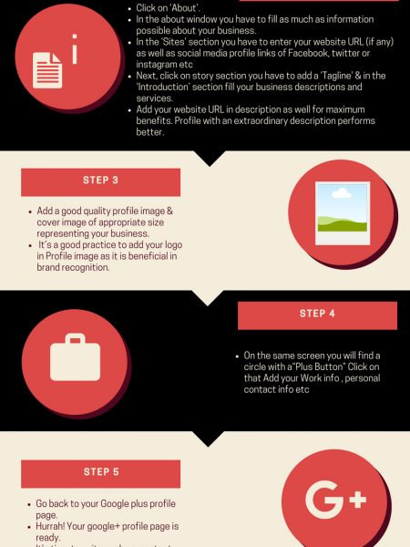 A Guide To Google+ For Business Beginners in 6 Easy Steps Infographic Infographic