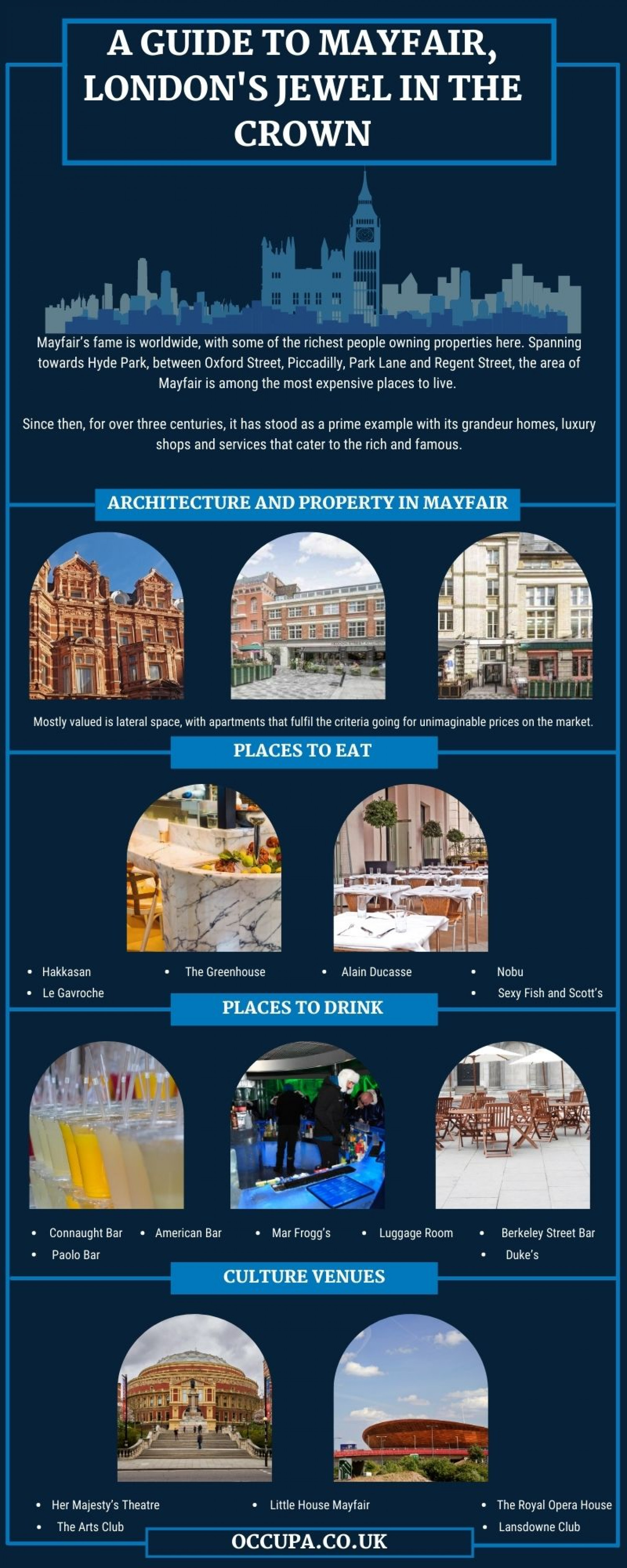 A guide to Mayfair, London's jewel in the crown Infographic