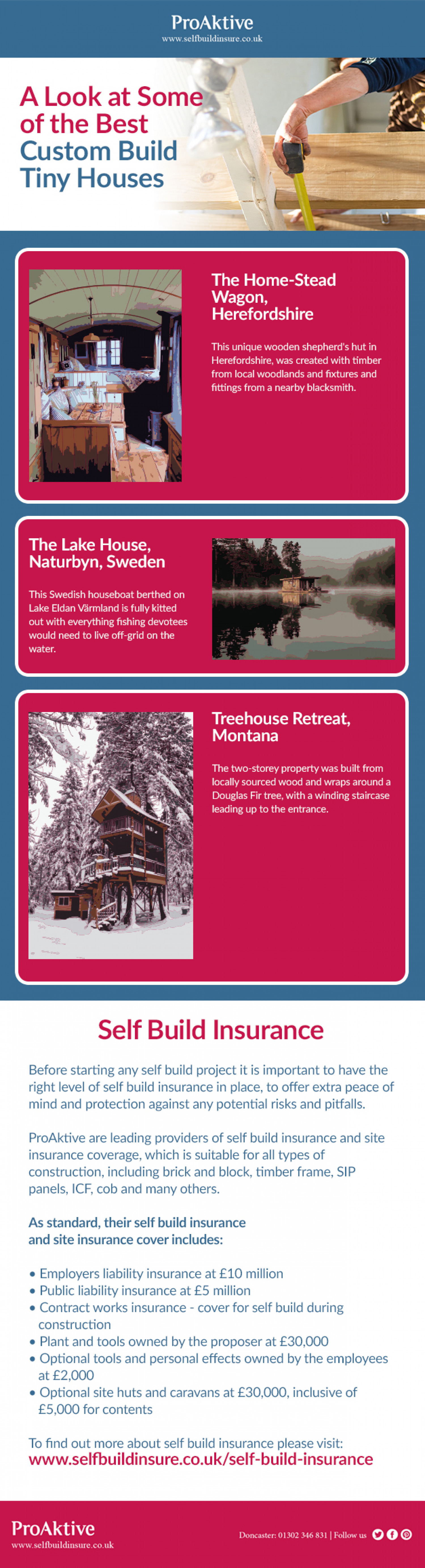 A Look at Some of the Best Custom Build Tiny Houses Infographic