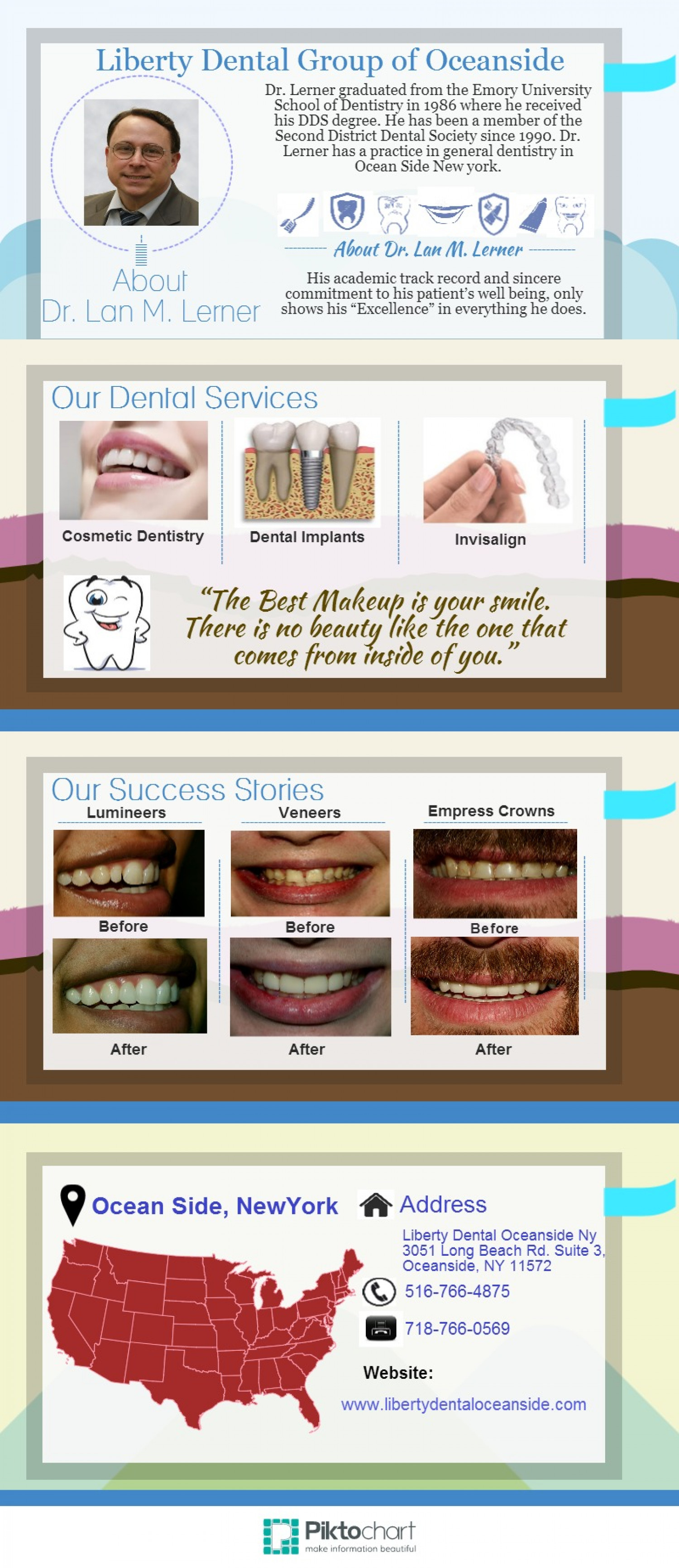 About Dr.Lan. M. Lerner - Family Dentist Oceanside Ny Infographic
