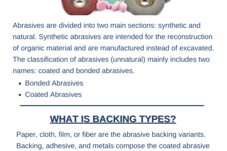 Abrasive Material Types and Industrial Applications of Abrasives Infographic
