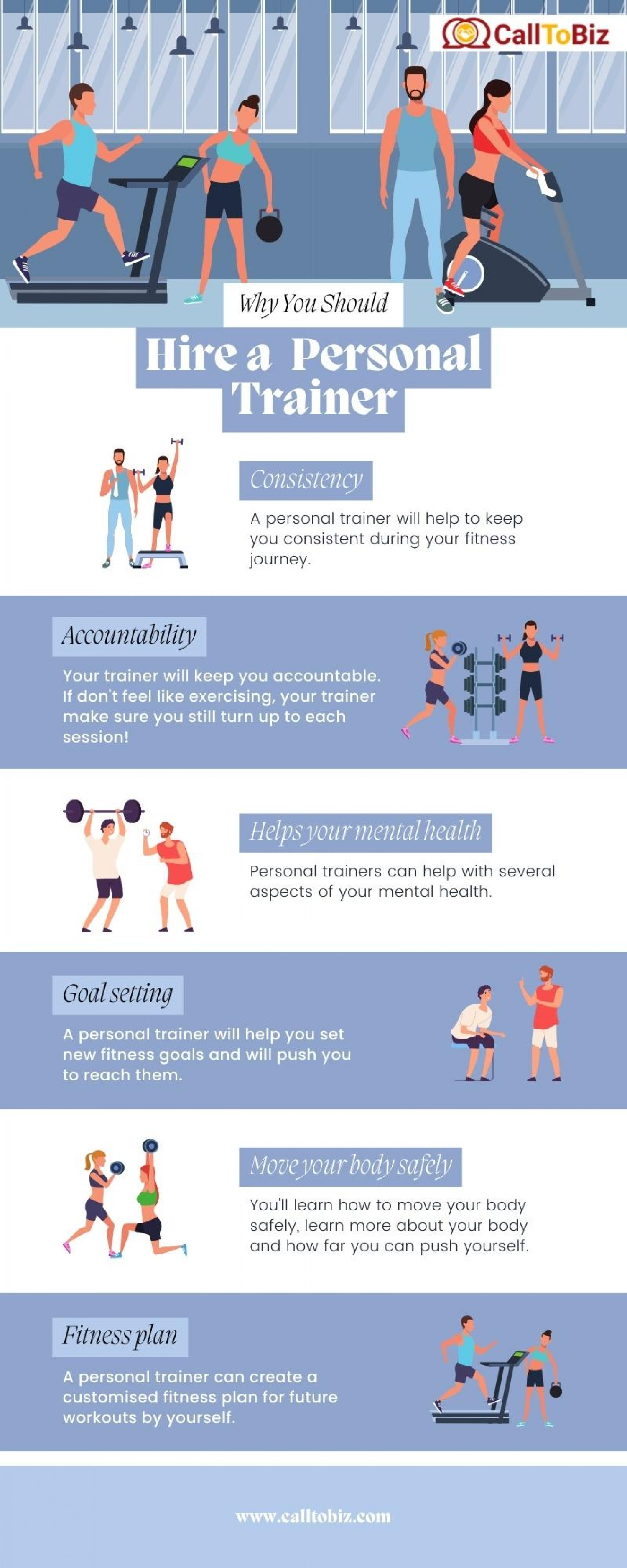 Achieve Your Fitness Goals with Top Freelance Trainers - Hire Now with CallToBiz! Infographic