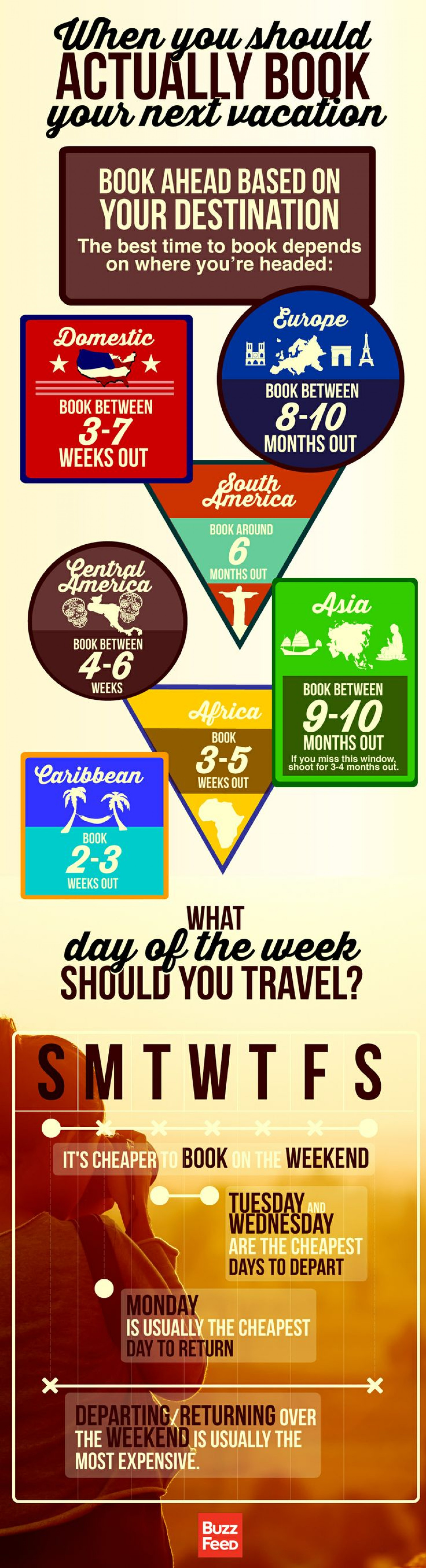 When You Should Actually Book Your Next Vacation Infographic