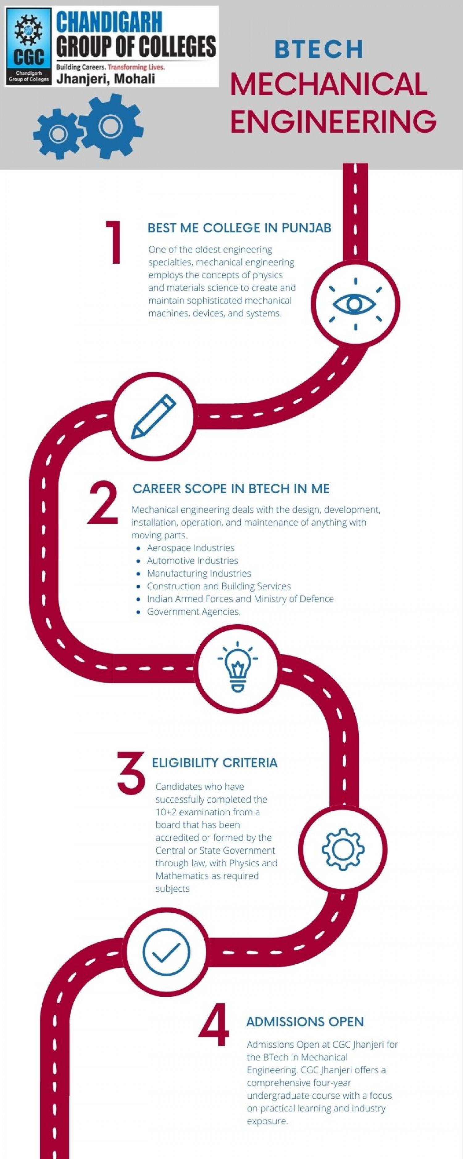 Admissions Open in Btech Mechanical Engineering - CGC Jhanjeri Infographic