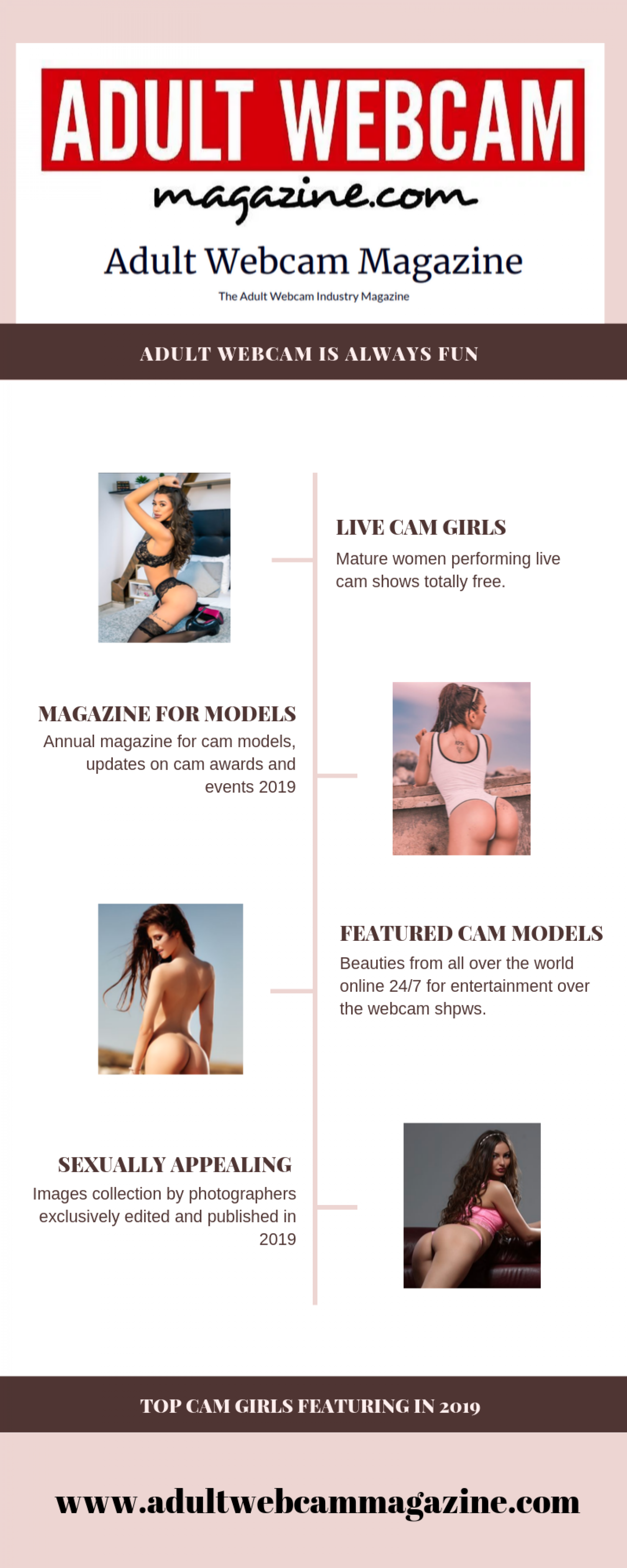 Adult Webcam Magazine Featuring Top Cam Models of 2019 Infographic