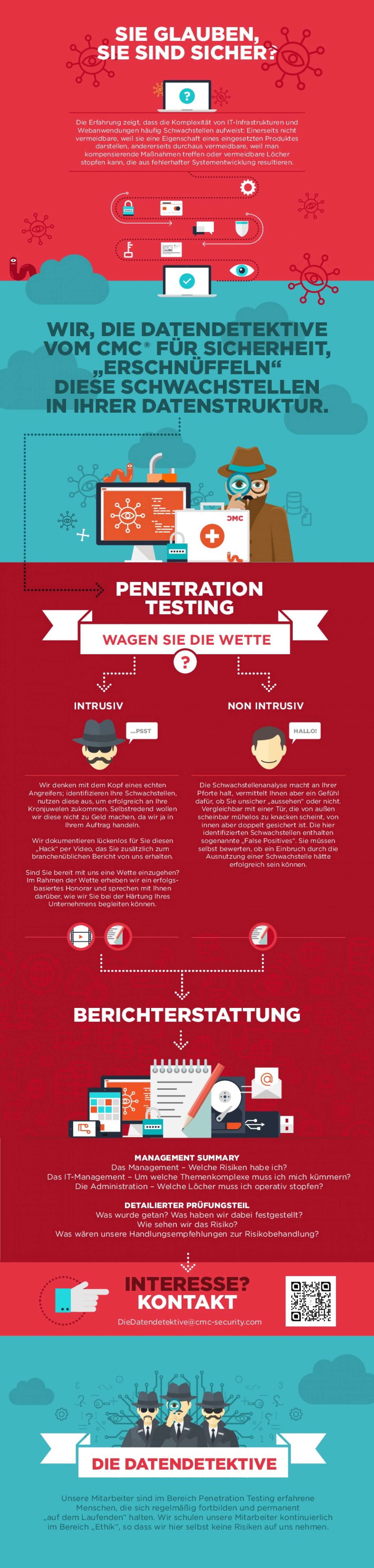 Advanced Penetration Testing Infographic