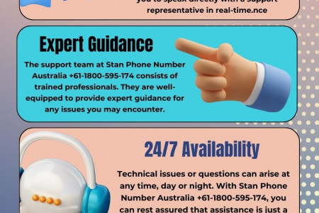 Advantages of Stan Phone Number Australia +61-1800-595-174 Infographic