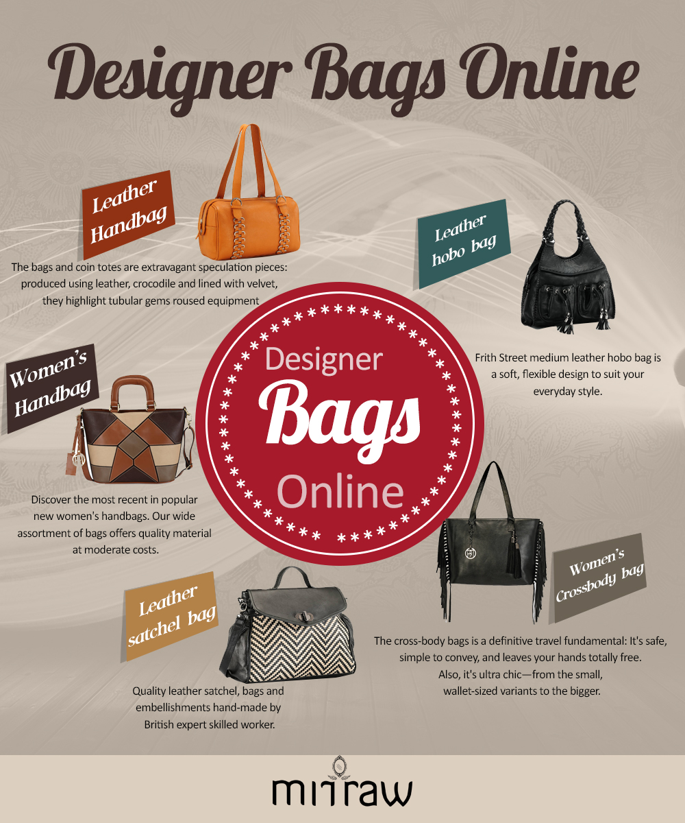 Buy Baby Girl Fashionable & Designer Bags Online - Baby Moo