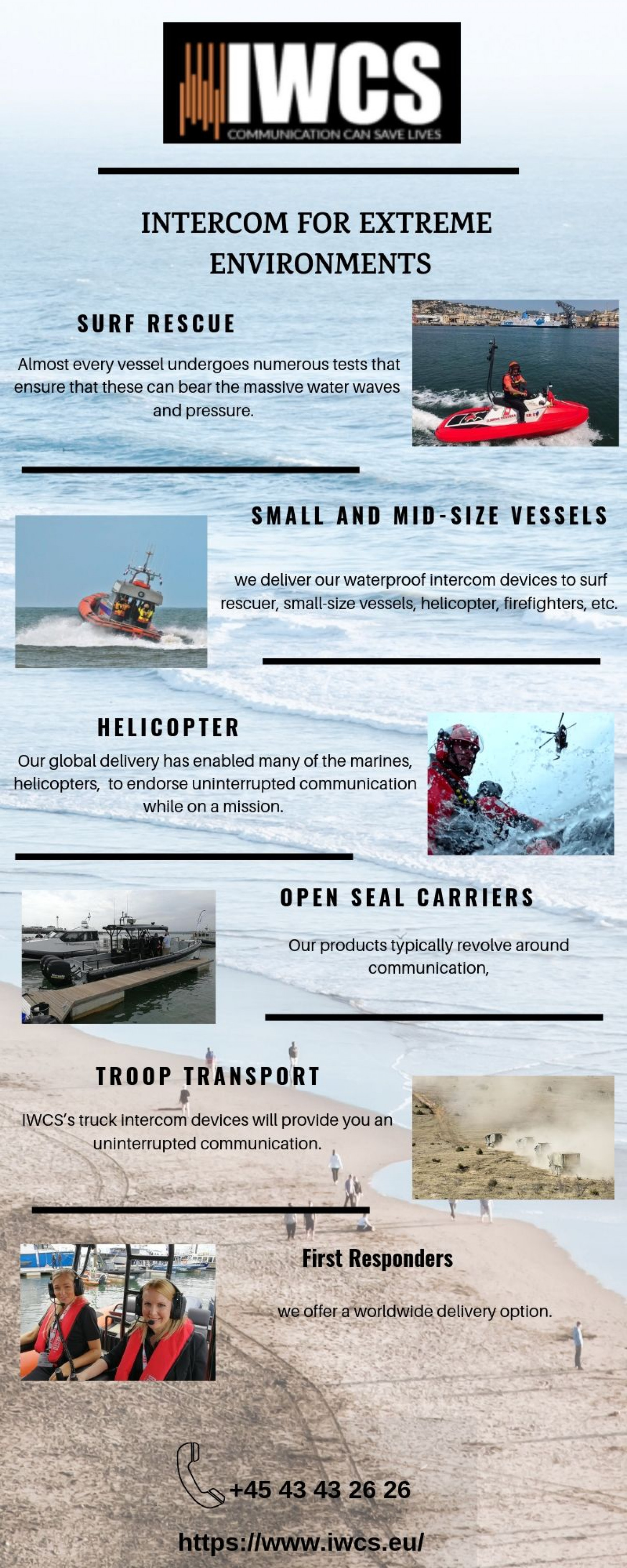 Agile Boat Intercom System for your Rescue vessel  Infographic