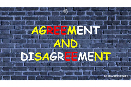 Agreement and Disagreement  Infographic