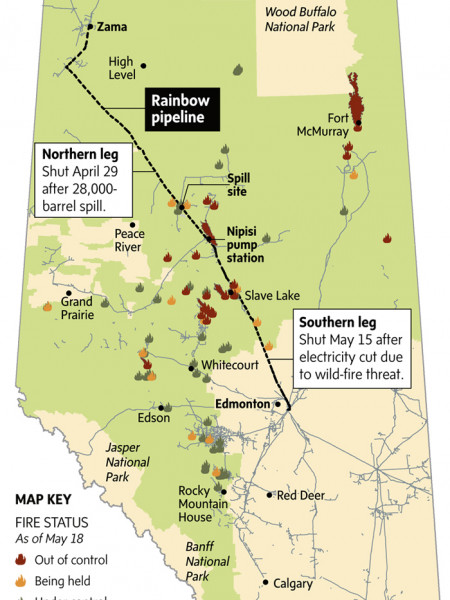 Alberta's Rainbow Pipeline Completely Shut Down Infographic