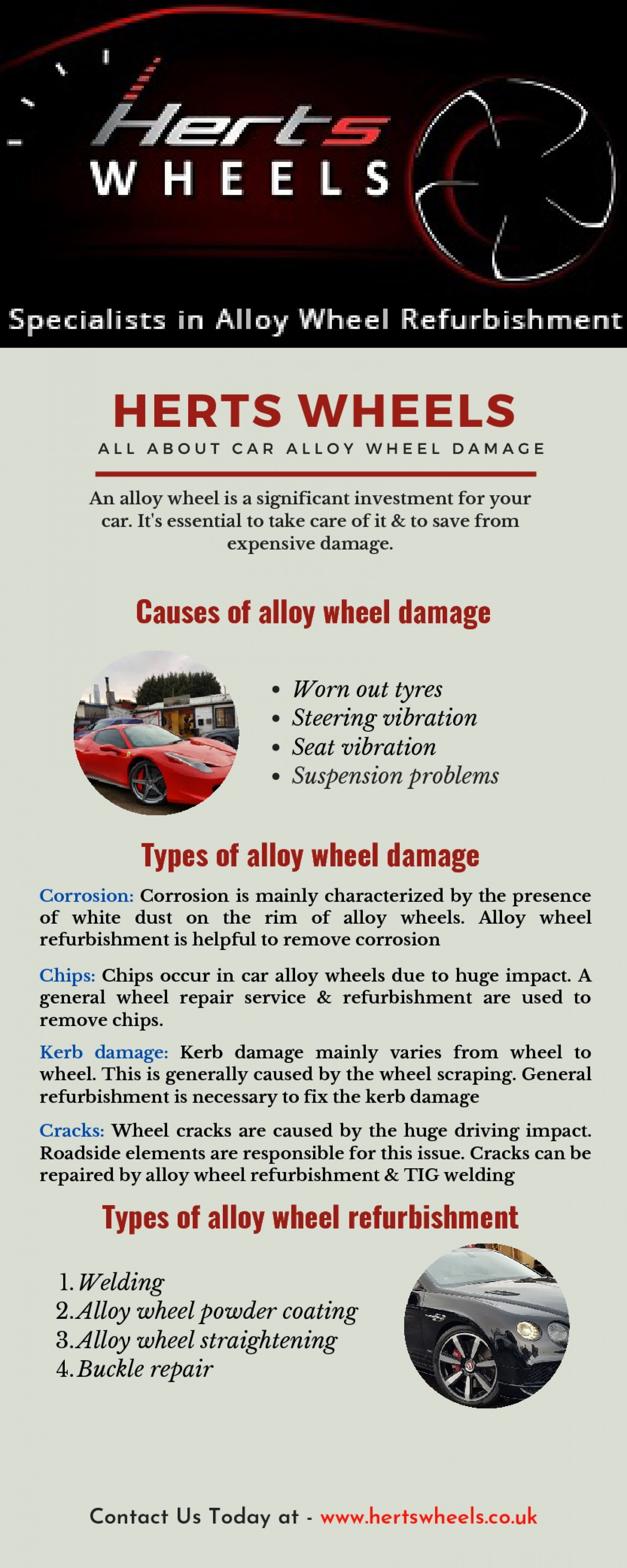 All About Car Alloy Wheel Damage Infographic