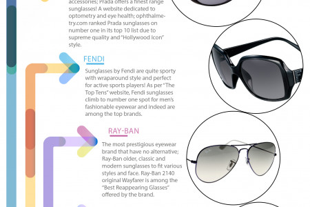 All-time favourite brands for sunglasses Infographic
