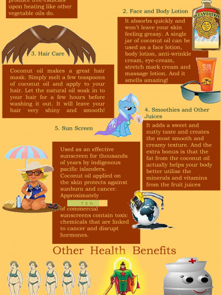 Amazing Health Benefits of Coconut Oil Infographic