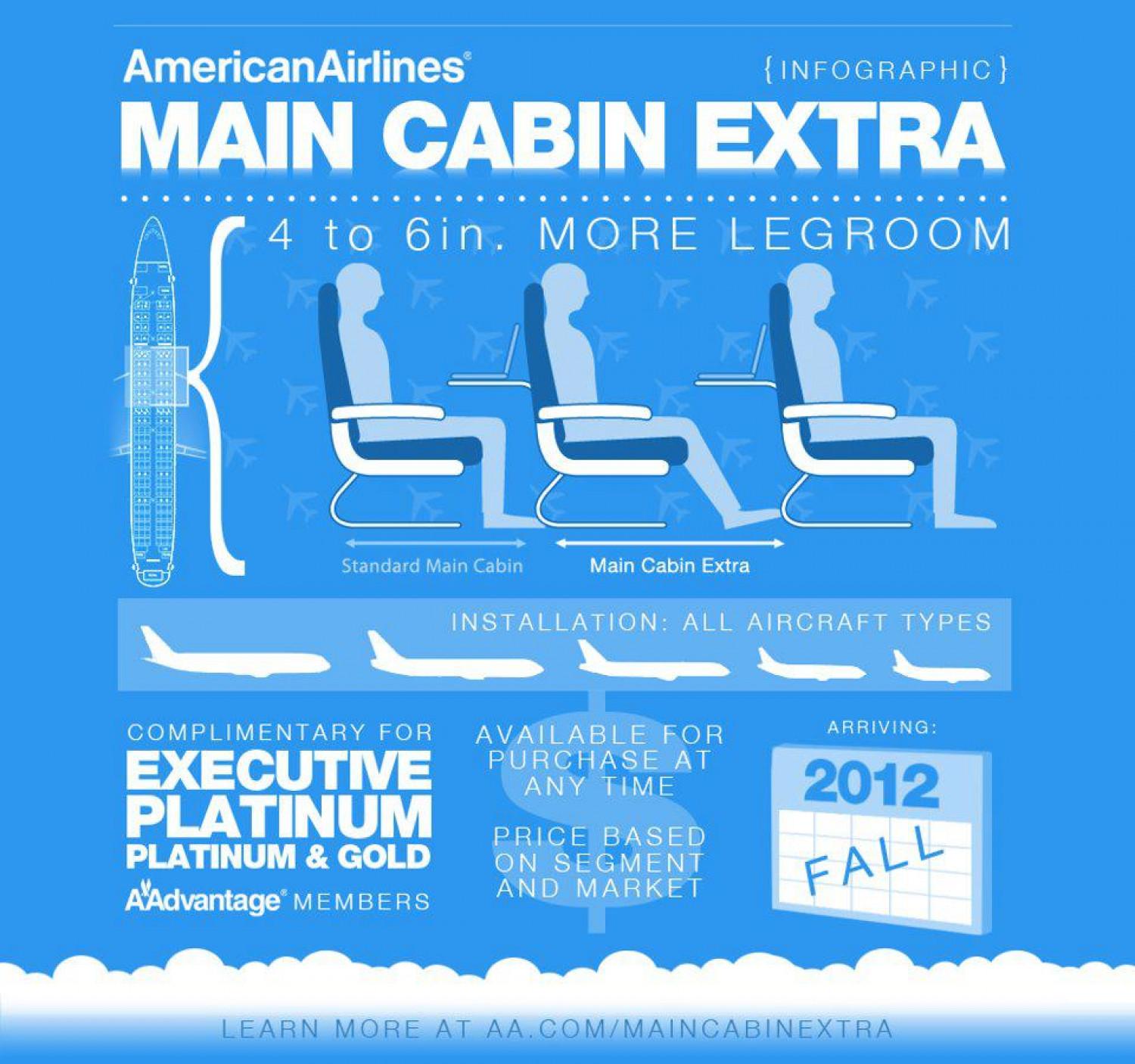American Airlines' New Main Cabin Extra Seats Infographic