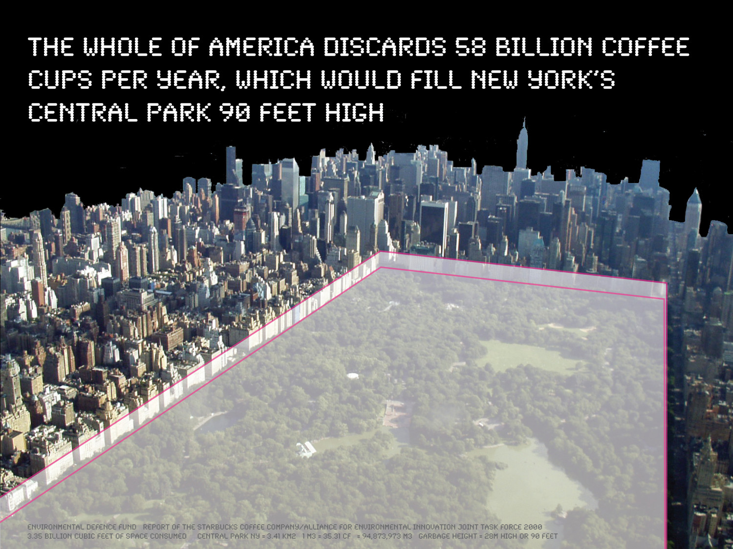 Americans discard 58 billion coffee cups per year, enough to fill New York's Central Park 90 feet high  Infographic