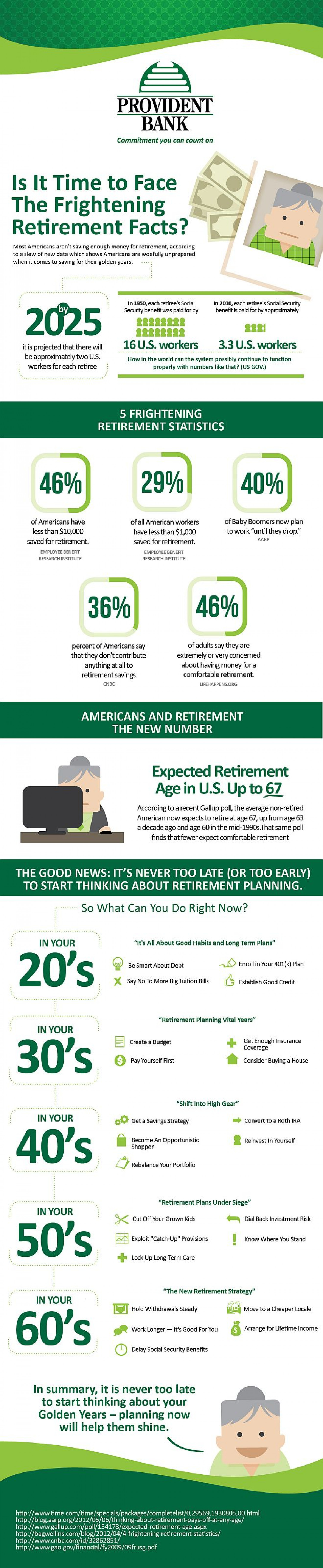 America’s Frightening Retirement Facts  Infographic