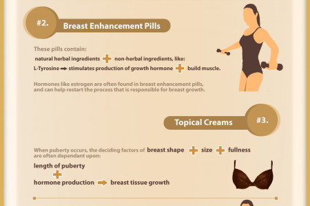Ample Breasts:The Natural Alternatives Infographic