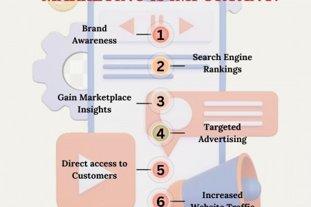 Amplify Your Digital Footprint with best smo company in delhi. Infographic