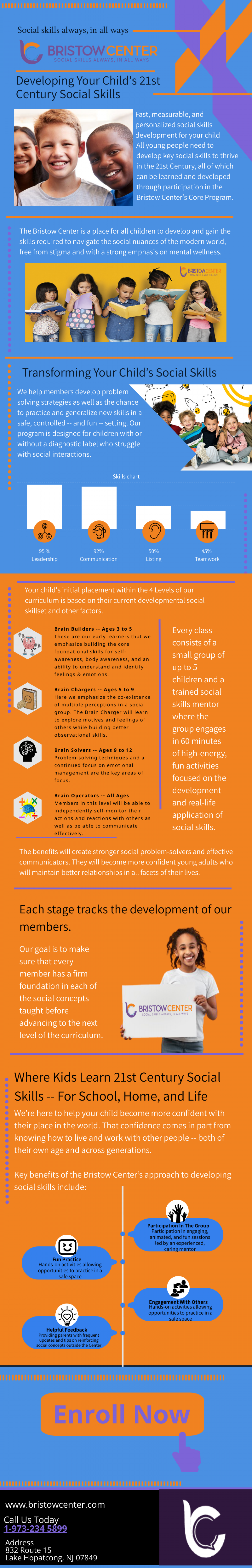 An Overview of Bristow Center Infographic