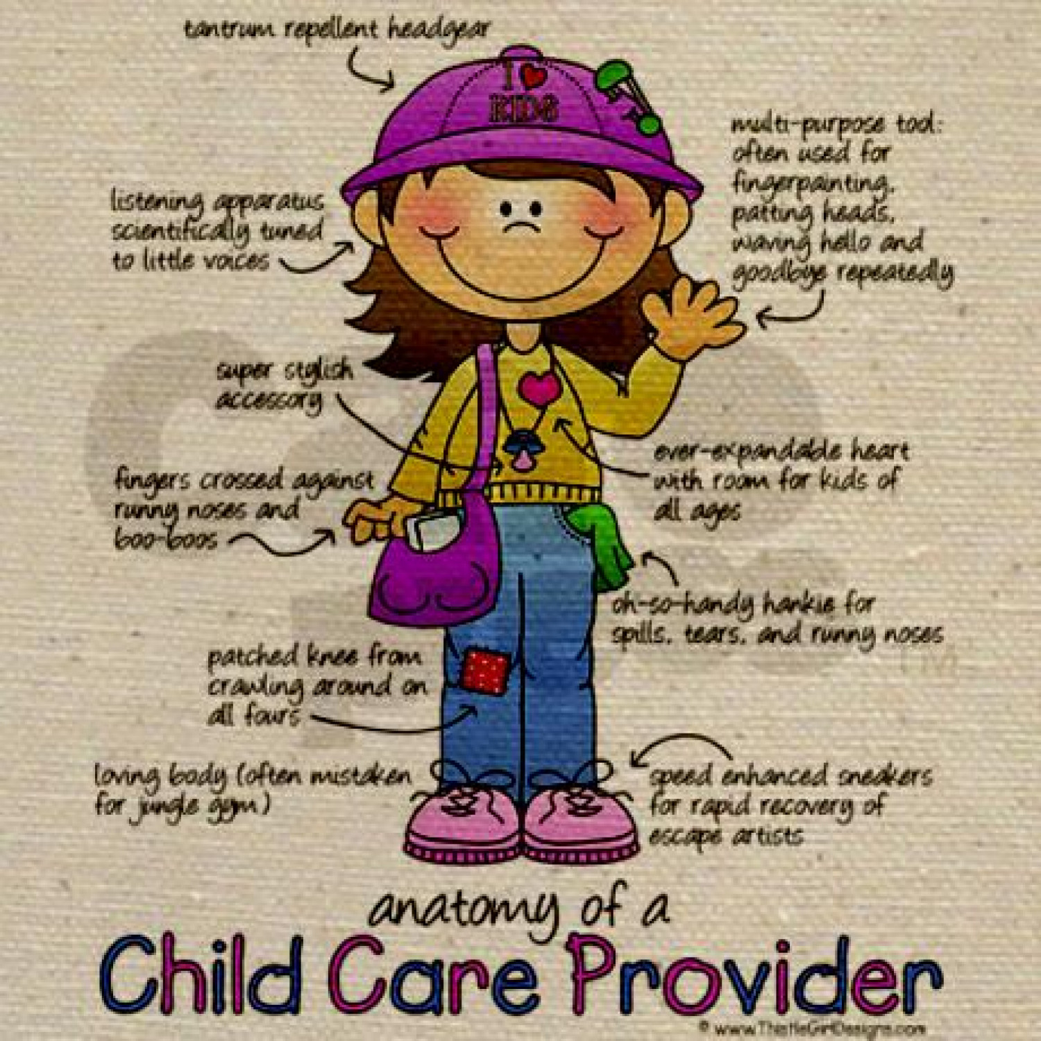 Anatomy of a Child Care Provider Infographic