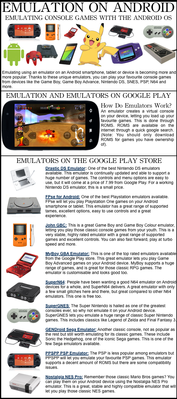 Emulators on Android guide: Can your phone handle these consoles?