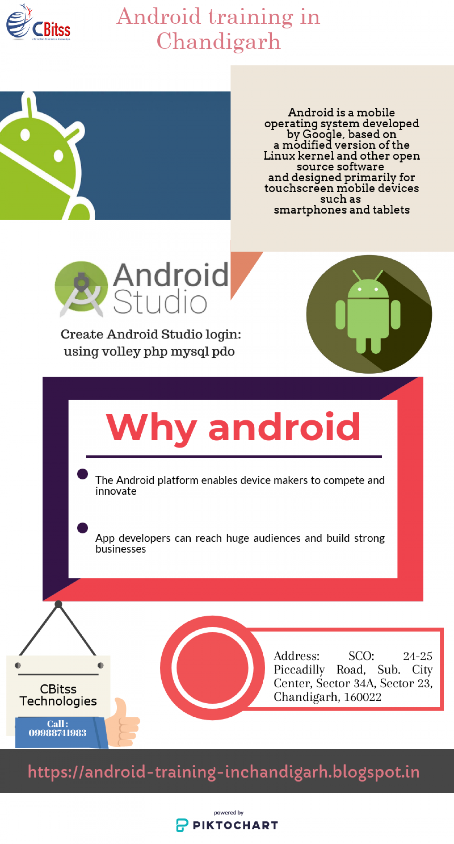Android training in chandigarh Infographic