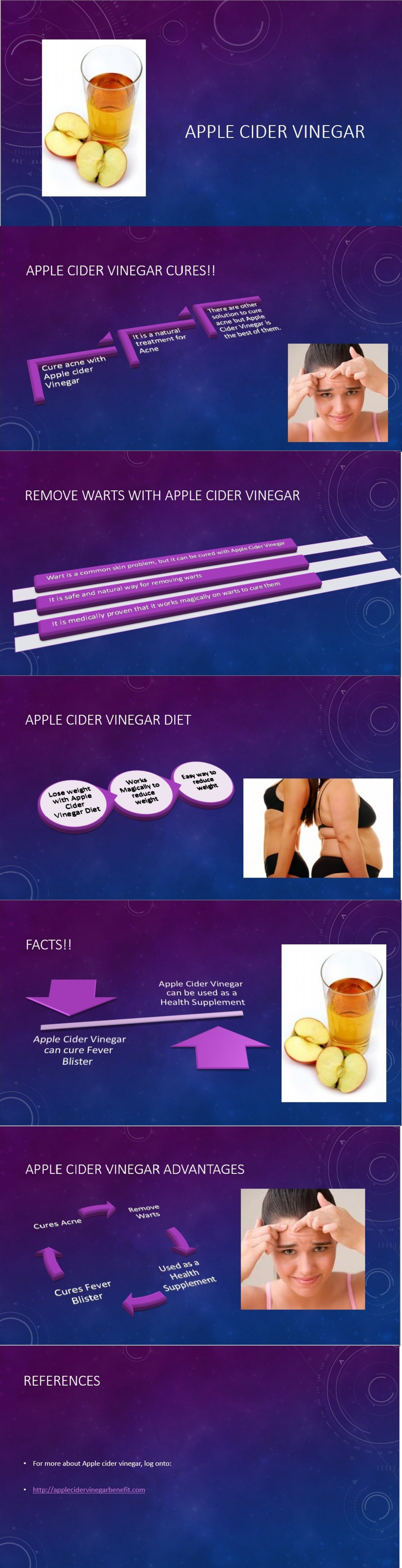 Apple Cider Vinegar Benefit Infographic