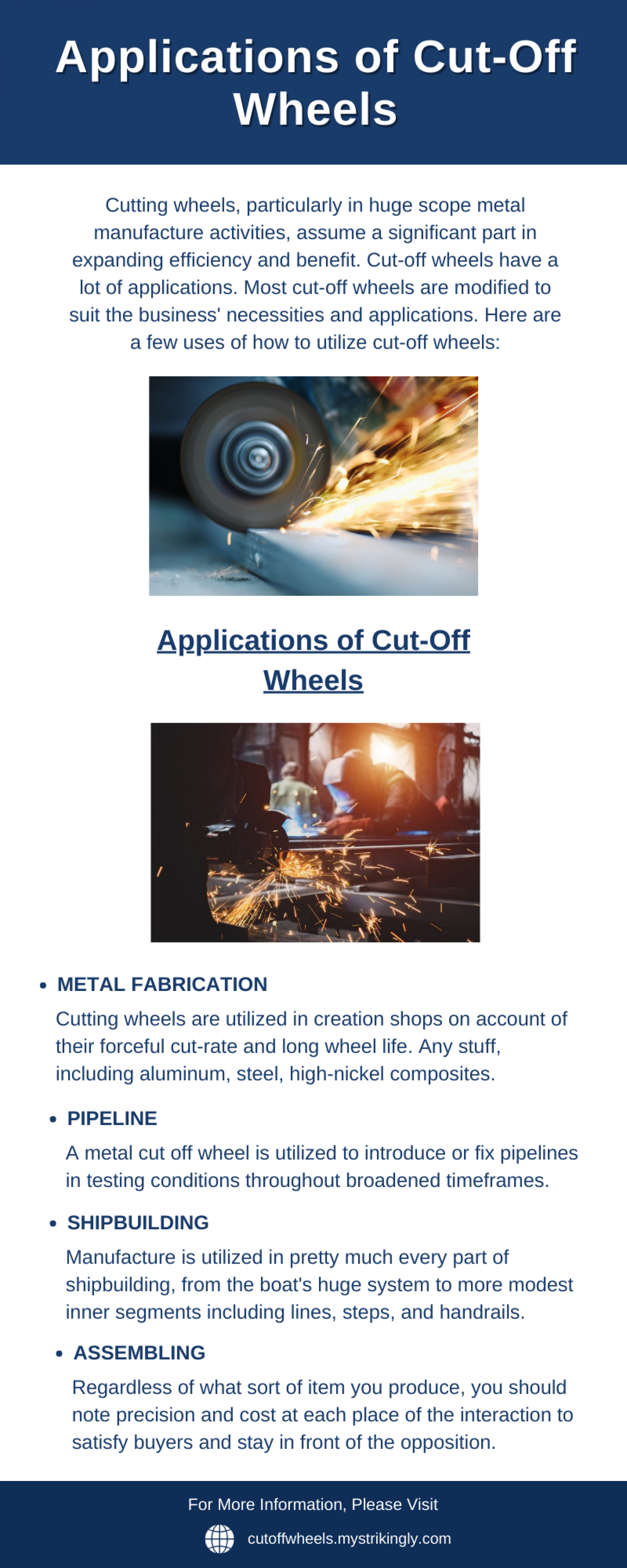 Applications of Cut-Off Wheels Infographic