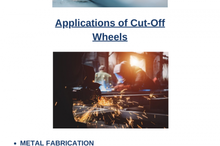 Applications of Cut-Off Wheels Infographic
