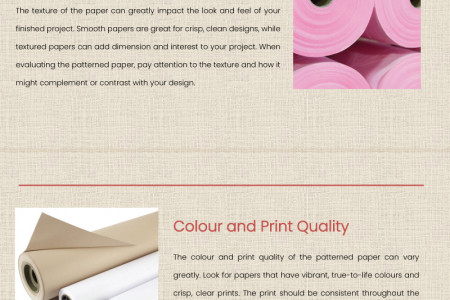 Are The Normal Quality And The Best Pattern Paper Any Different? Infographic
