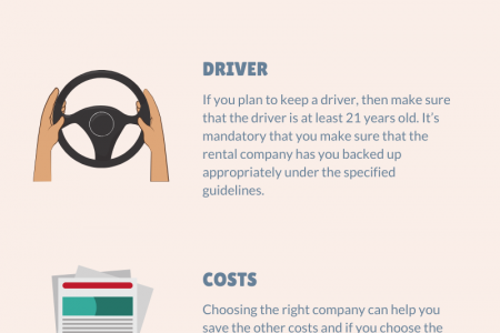 Are you looking for truck rentals in havertown? Infographic