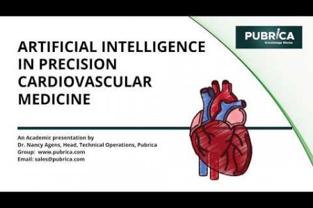 Artificial Intelligence in Precision Cardiovascular Medicine: Pubrica.com  Infographic