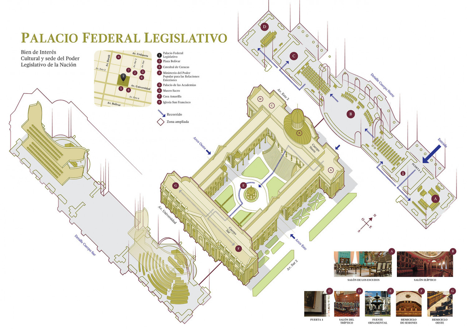 Palacio Federal Legislativo  Infographic