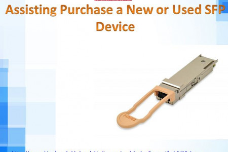 Assisting Purchase a New or Used SFP Device Infographic